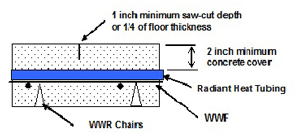 Contraction joints and placement of reinforcement in concrete floors with radiant heating.