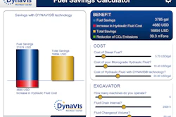 Following the input of some basic data, the DYNAVIS calculator estimates fuel savings, return on investment and significant environmental benefits. Preliminary results from field tests have validated these estimates.