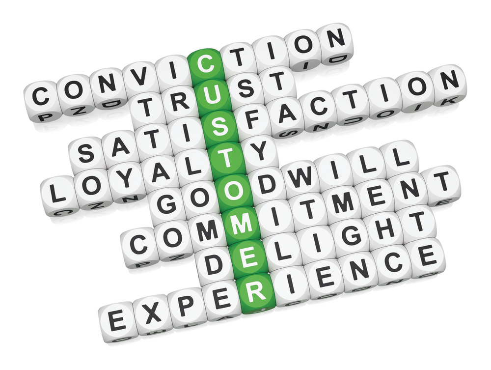Customer Service 10860910
