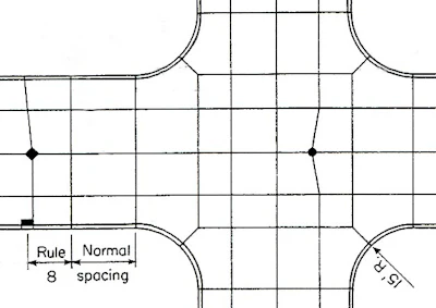 This graphic demonstrates how to lay out joints under unusual circumstances.