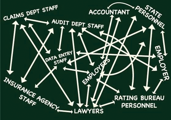 Ybm Workcomp Art 11273356