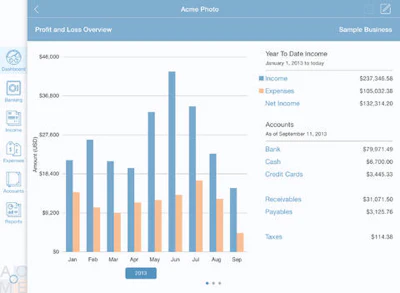 The mobile app features three dashboards allowing contractors to organize by profitability, vendors and customers.