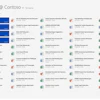 View and access documents in the cloud with Microsoft's SkyDrive Pro mobile app.