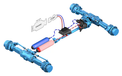 Dana Spicer Powerboost Teles 113223881