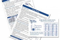 Crane Institute Of America Ready Reference