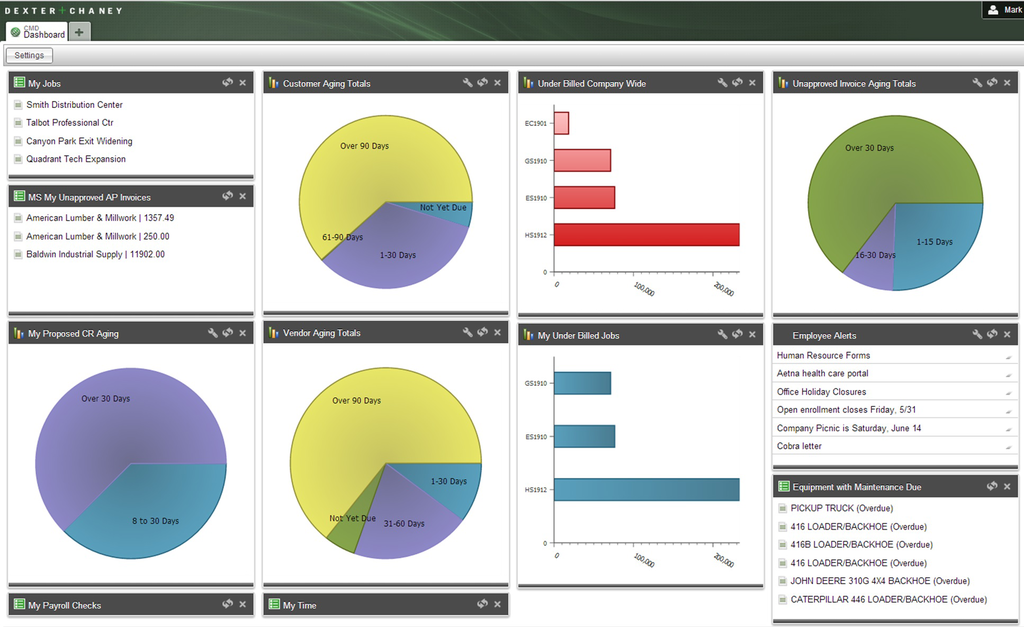 The Spectrum Dashboard includes a large number of pre-built apps that each user can choose to place on their desktop.