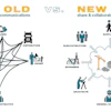 This graphic depicts a comparison of old versus new communication methods on the construction jobsite.