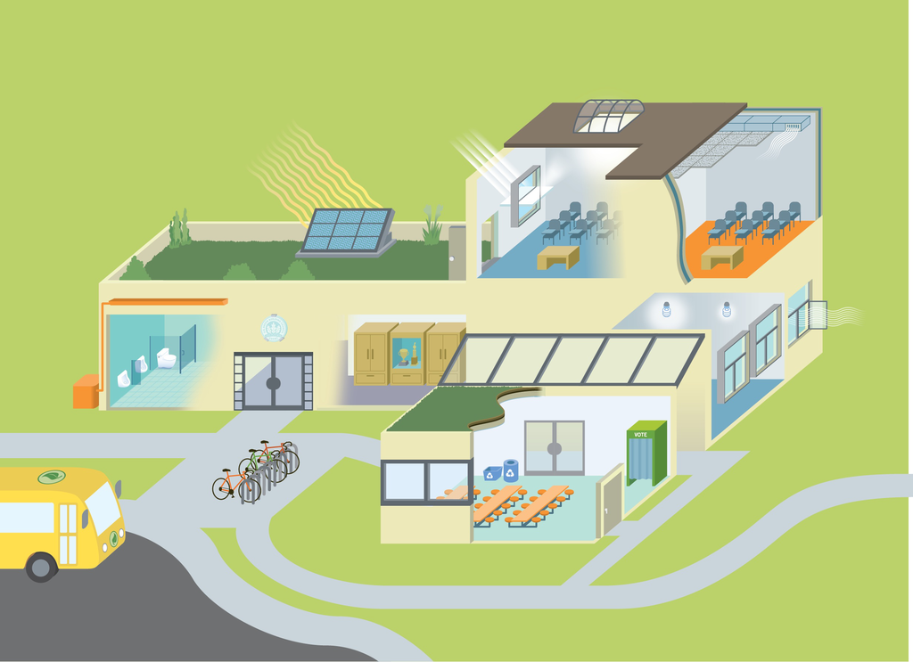 Bureau Veritas Agreement Green Building Image