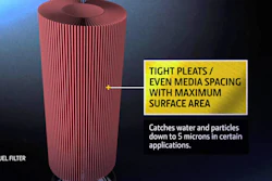 Video: Avoid downtime with John Deere Fuel Filters