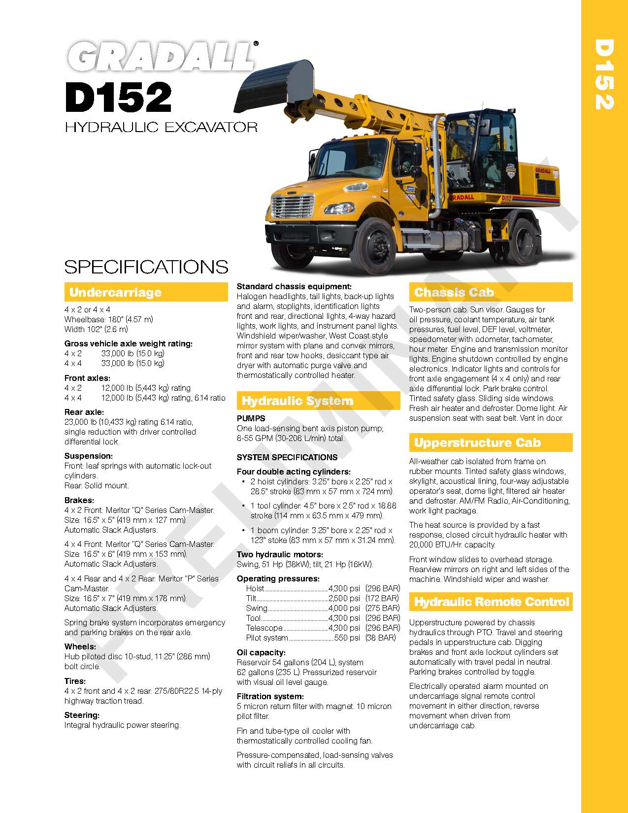 D152ss Page 1 54dcbdd6ed1d8