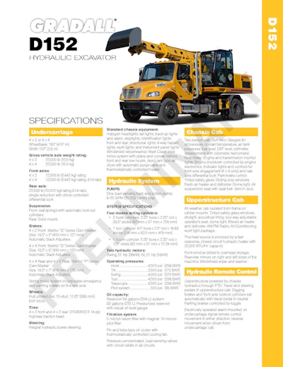 D152ss Page 1 54dcbdd6ed1d8