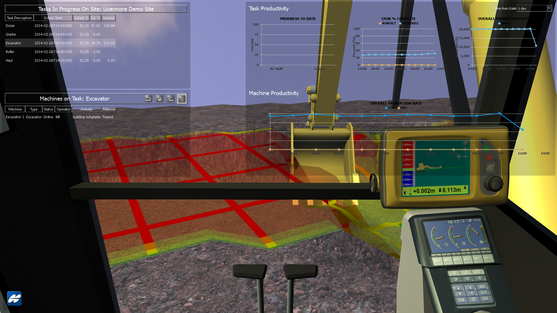 Topcon Siteview excavator Topcon 54de726153b35