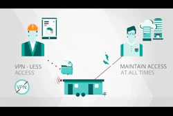 Video: Egnyte AEC Makes File Sharing Easy for Construction Contractors