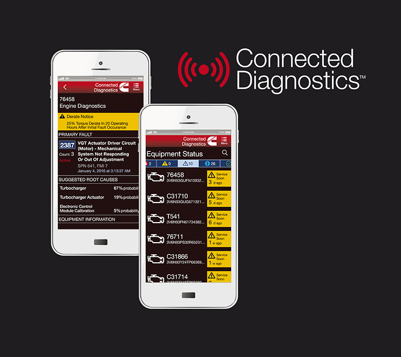 Connected Diagnostics 570ba5d0e4a9e