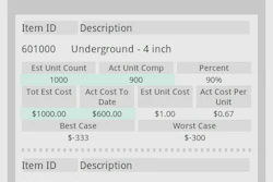 The Stevens Construction Productivity app features two calculators: a labor hours calculator and a cost calculator.