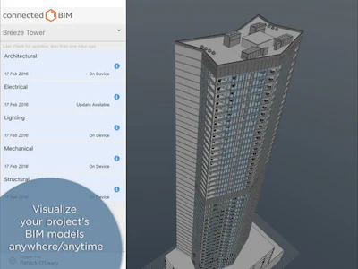 On-the-Go Visualization - view a single model or federate multiple models for a complete pictures.