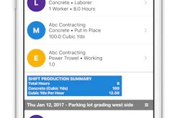 “Our primary motivation for Crew! is creating tools to make our customer’s work day easier and more profitable,” said Peter Lasensky, founder and chief executive officer of NoteVault.
