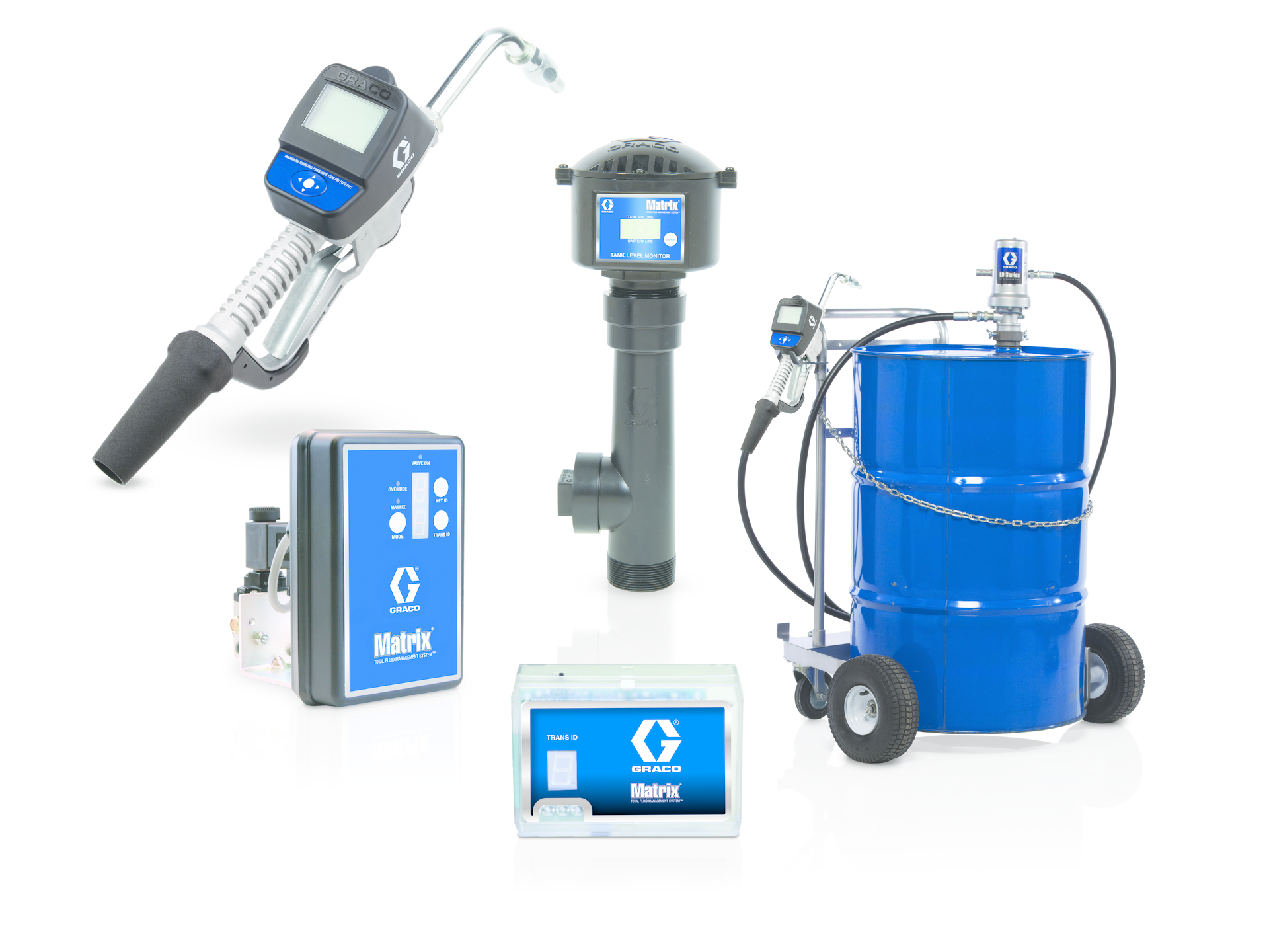 Graco Matrix Family 58ab0fbd21a14