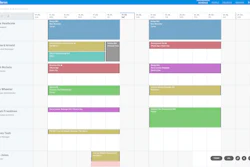 Float's schedule view allows users to see a detailed day view or as far out as a 12-week schedule forecast.