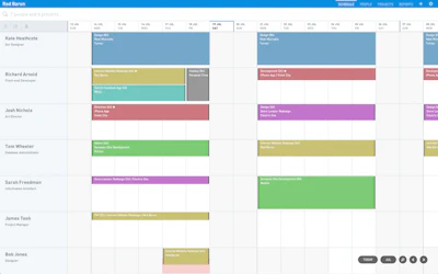 Float's schedule view allows users to see a detailed day view or as far out as a 12-week schedule forecast.