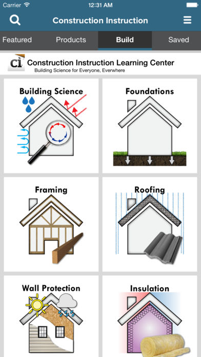 Ci Building Science