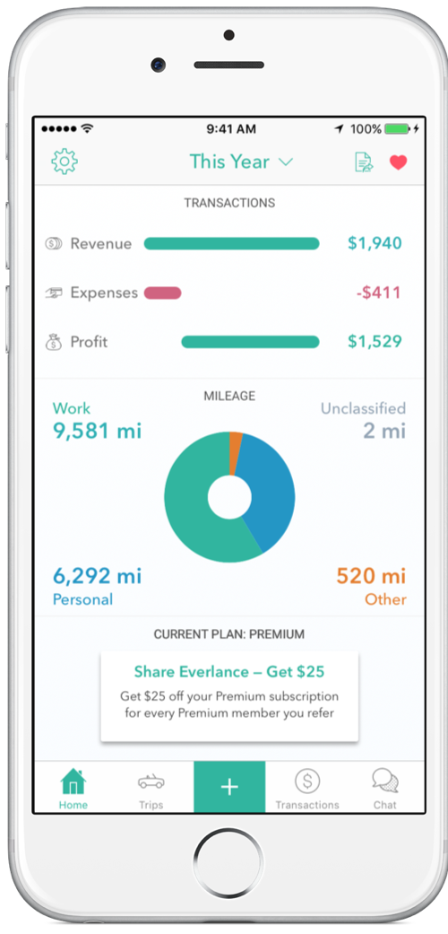 Everlance calculates mileage, trip start time, end time and reimbursement value.