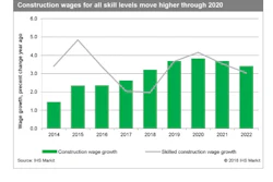 Ihs Markit1