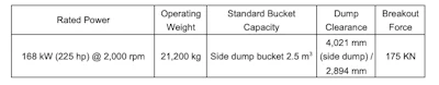 Liugong856specs