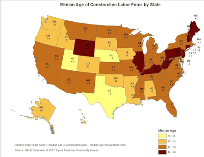 Nahb Constructionage Statemap