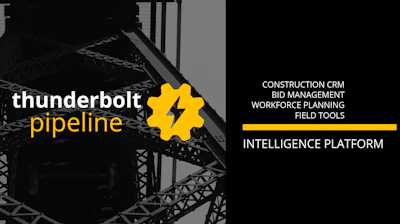 Thunderbolt Intelligence Platform