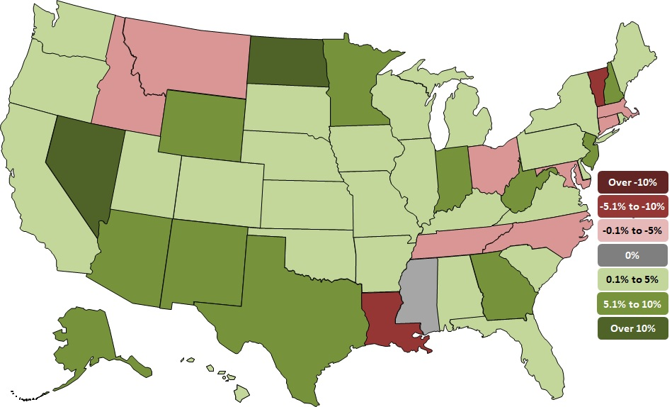 August 2019 Construction Employment