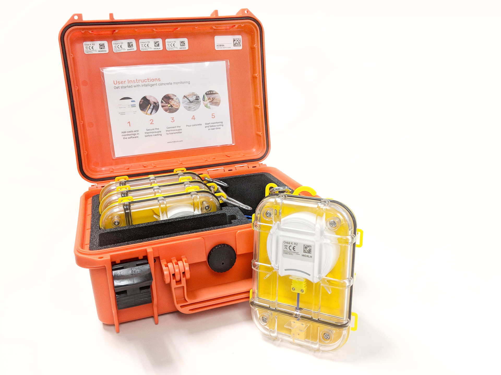 Kryton Sensohive Package