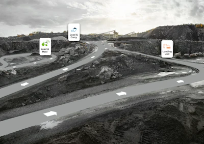 Site simulation increases productivity and reduces costs by optimizing the jobsite layout.