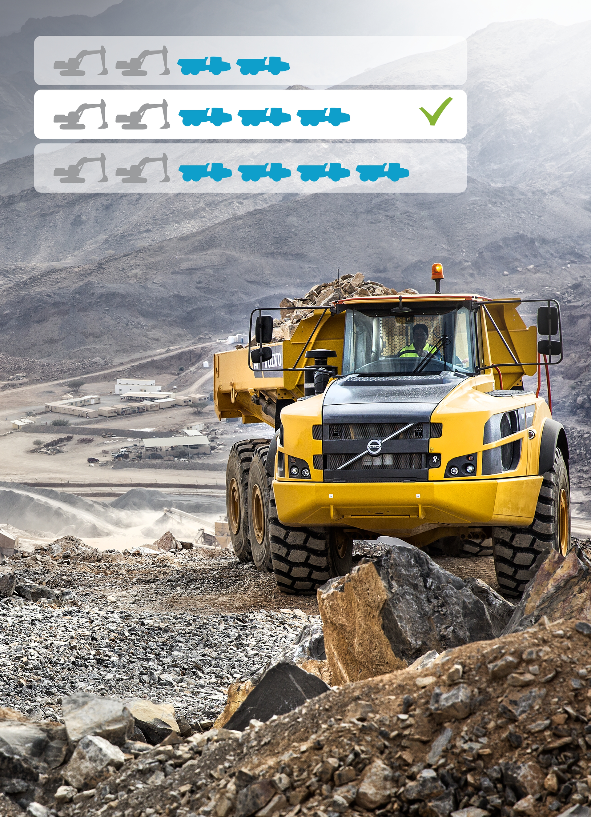 Having the right size and mix of equipment on site will impact the TCO. Volvo Construction offers a product called Site Simulation to help you properly design the site.