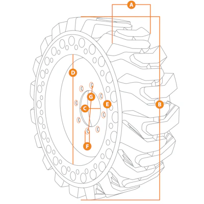 Measuring Tire