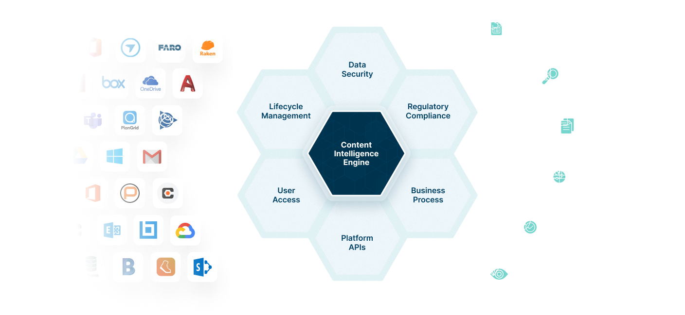 Egnyte Industry Platform Image