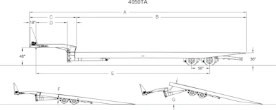 A traveling axle trailer with a low loaded deck height of 36 in. provides optimal flexibility for transporting taller equipment such as excavators.