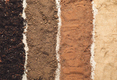Soil types
