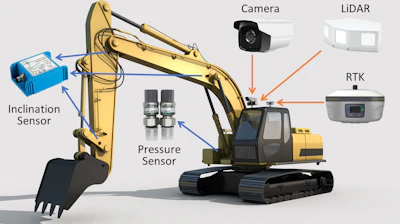 Baidu Aes Hardware Overview