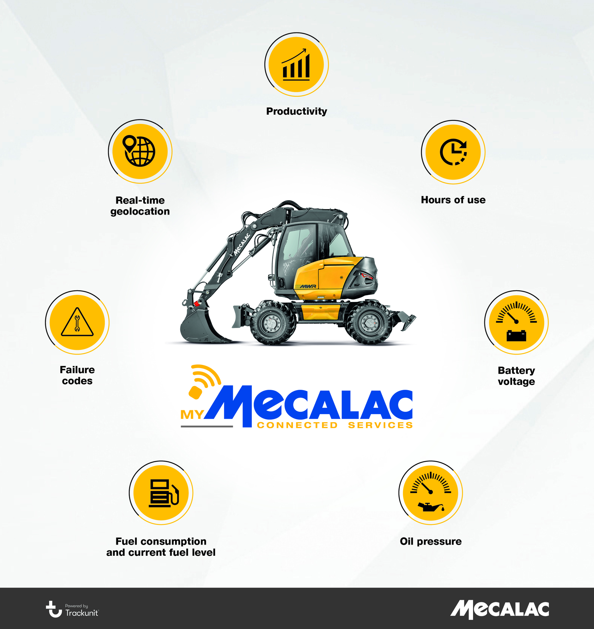 Mecalac My Mecalac 2