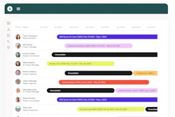 Bridgit produces construction reporting solutions to increase efficiency and accuracy.