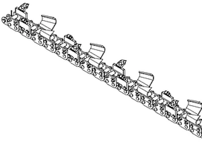 Combination Chain