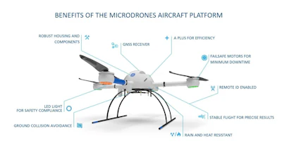 Microdrones mdLIDAR1000LR
