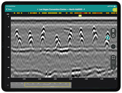 What to Know About Ground Penetrating Radar (GPR)