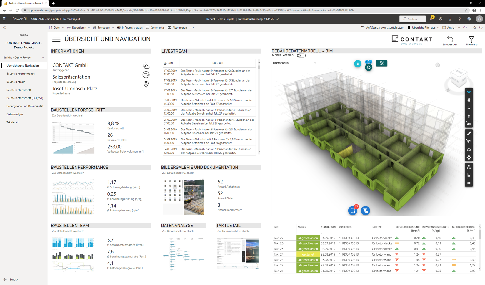 CONTAKT Digital Planning, Monitoring and Documentation