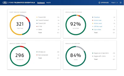 Ford Pro Telematics Essentials Dashboard