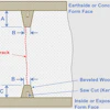 Form Wall Contraction Joints
