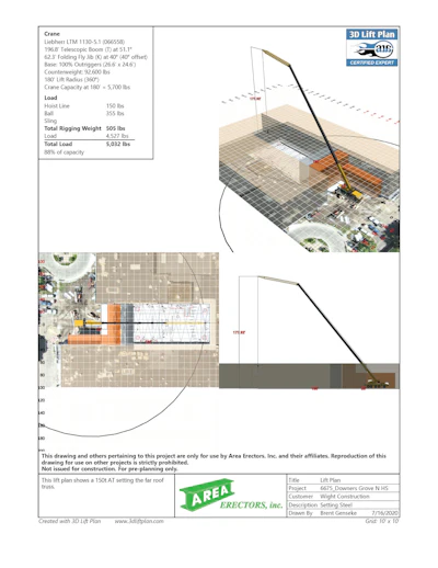 Area Erectors