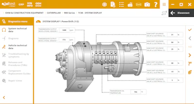 Using a diagnostic tool allows the user to quickly identify the problem, which saves time and cost.