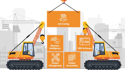 Cranes Image